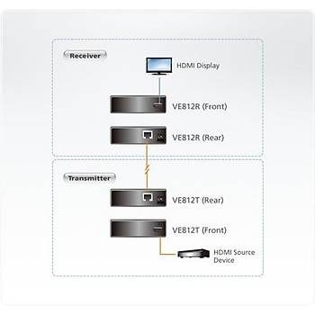 Aten VE812T 100 Mt HDMI to CAT 4K HDBaseT 340Mhz Verici HDMI Sinyal Uzatma Cihazý