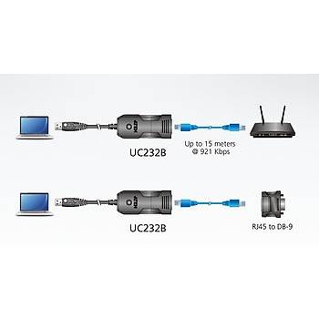 Aten UC232B 1.2 Mt USB 2.0 to RJ45 Gigabit Ethernet USB Ethernet Að Adaptörü