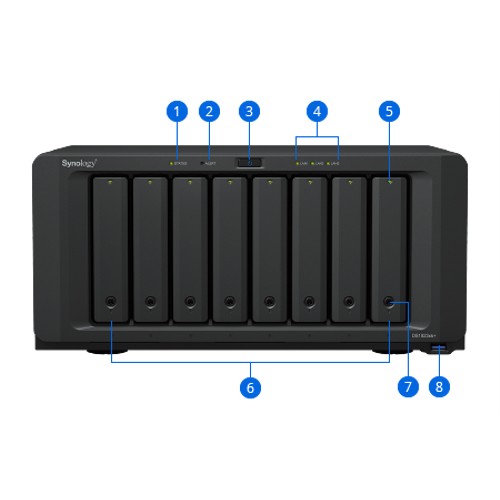 Synology DS1823XS PLUS Ryzen V1780B 8GB Ram 8 HDD Yuval Rack Nas Depolama Aygt