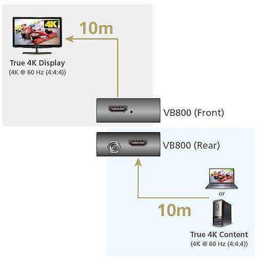 Aten VB800 20Mt HDMI 4K Booster HDMI Sinyal Uzatma Cihaz�