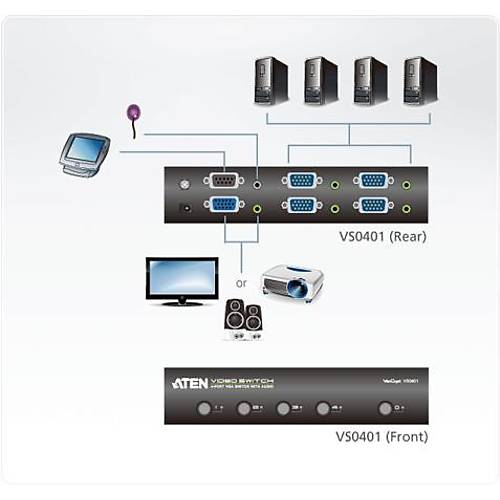 Aten VS0401 65 Mt 4 Giri� 1 ��k�� VGA 1920x1440 Hoparl�r Tak�labilir VGA �oklay�c� Splitter