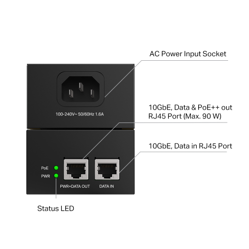 Tp-Link Omada POE380S 2 Port 10Gbps 90W PoE++ Poe Injector