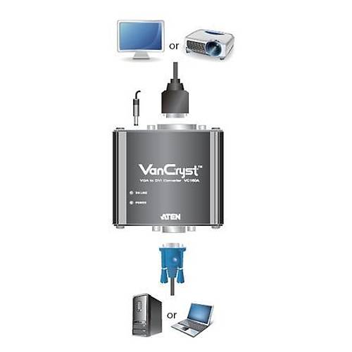 Aten VC160A VGA to DVI-D (24+1) 1920 X 1200 1080P Di�i-Di�i D�n��t�r�c� Adapt�r