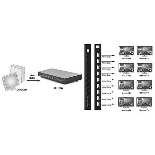 Digitus DS-43302 8 Port HDMI 1080p 3D 2.25Ghz 1080p 225Mhz 3D HDMI Grnt oklayc Spliter