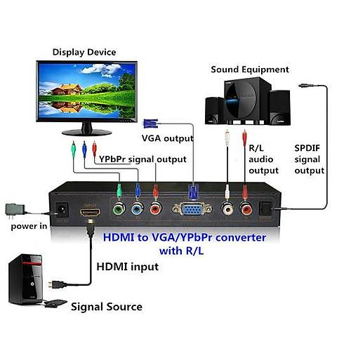 Beek BS-AVH HDMI to VGA Ses Gr Av Cvbs to HDMI Sinyal evir 1Xs-Vdeo 1XRCA Dntrc Adaptr