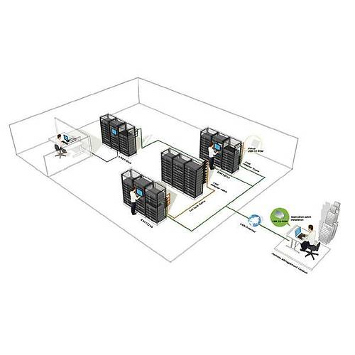 Aten Kn2124Va 24 Port Cat5 1 Local 2 Uzak Kontrol PS/2 USB 2 Kvm Switch