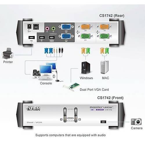 Aten CS1742C 2 Port USB VGA Dual Klavye Video Monit�r VGA KVM Switch