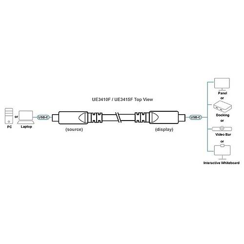 Aten UE3410F 10 My USB Type c to USB Type C  Ultra HD Optical G�r�nt� Kablosu