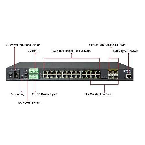Planet PL-IGSW-24040T 24 Port Gigabit 4 Port SFP L2+ Endstriyel Ynetilebilir Switch
