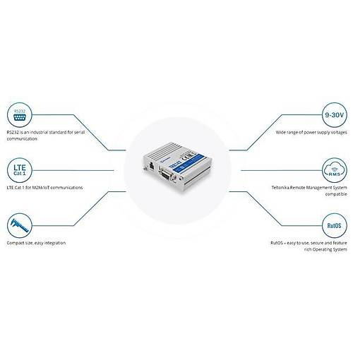 Teltonika TE-TRB142 ES232 LTE Gateway Board