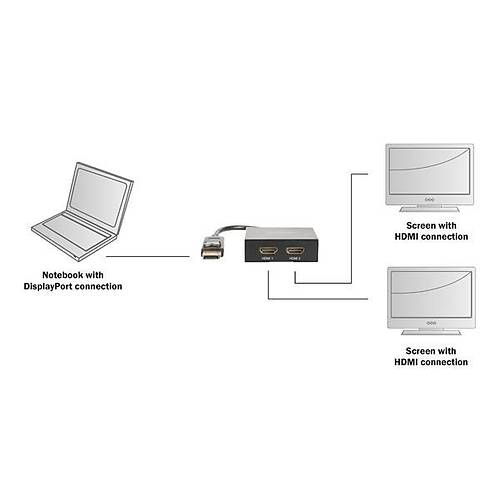 Digitus DS-45403 2 Port DISPLAY PORT to HDMI 4K 4096x2160 2160p Hdm Video oklayc Splitter