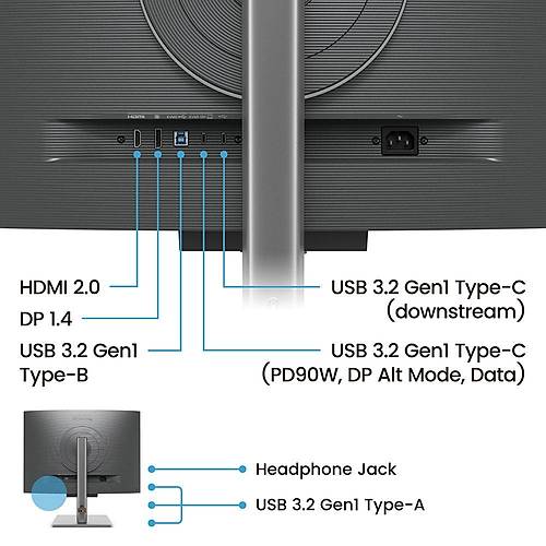 Benq RD280U 28 inch 3840x2560 5ms 60HZ Multimedia HDMI DP 4K Monit�r