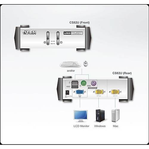 Aten CS82U 2 Port Pc Vga Ps2/2 - USB Kvm Switch