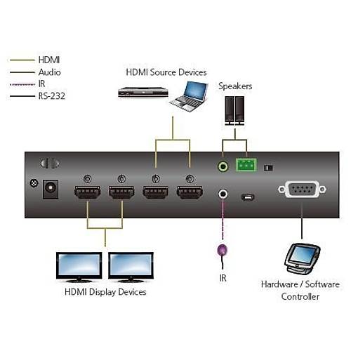 Aten VM0202HB 2 Port Giri� 2 Port ��k�� True 4K Audio HDMI Matrix  Switch