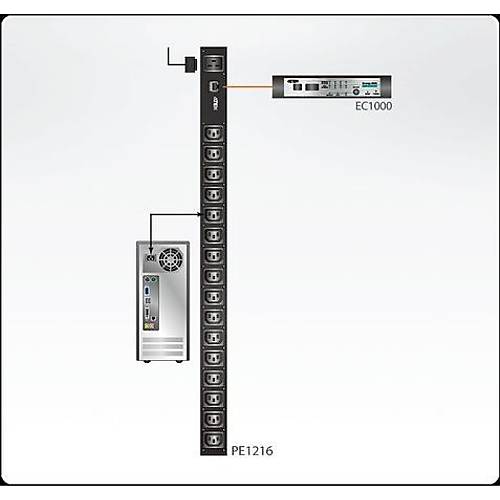 Aten PE1216G 16 Port IEC320 C13 16A PDU oklayc Priz