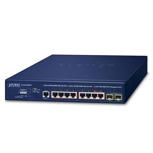 Planet PL-GS-4210-8HP2S 2 Port 1000T PoE 6 Port 100T 2 Port SFP Managed Switch