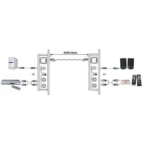 Digitus DS-56100 600 Mt RJ45 to RCA Hoparlr Video Grnt Sinyal Uzat