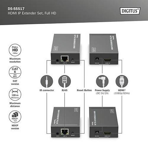 Digitus DS-55517 120 Mt HDM� to RJ45 Full HD 1080p Full HD HDMI Extender Set