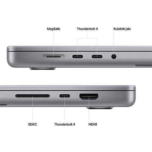 Apple MacBook Pro M2 16GB 1TB SSD 14 Uzay Grisi MPHF3TU/A
