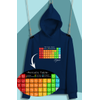 G�rsel 4