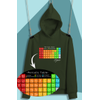 G�rsel 6
