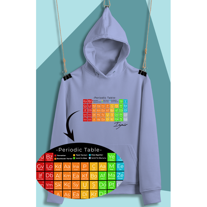 zmir'in Periodik Tablosu  (niseks  Kaponlu)