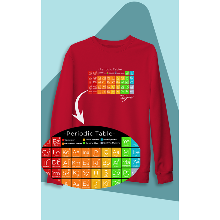�zmir'in Periyodik Tablosu (�niseks Kap��onsuz)