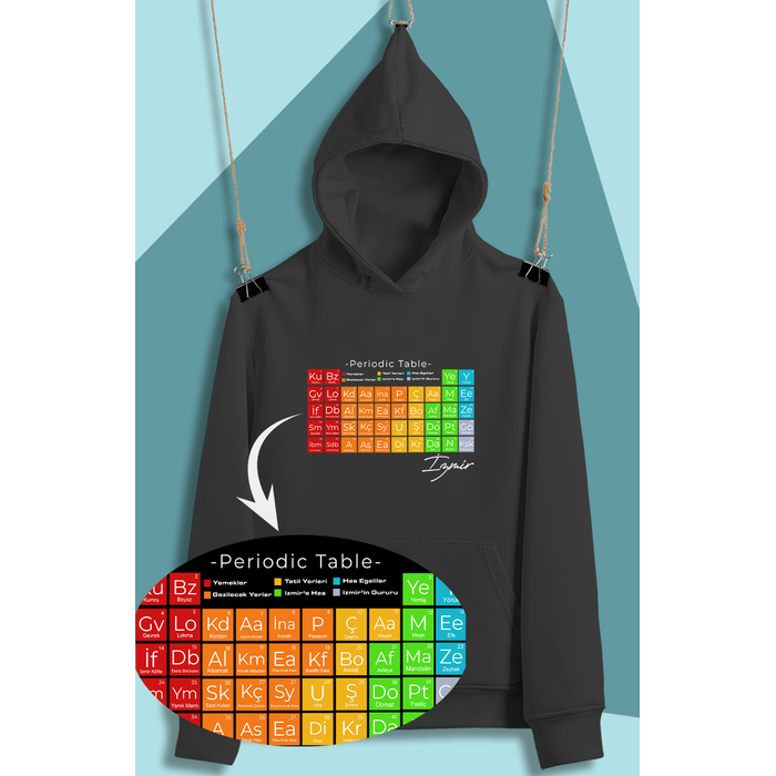 zmir'in Periodik Tablosu  (niseks  Kaponlu)