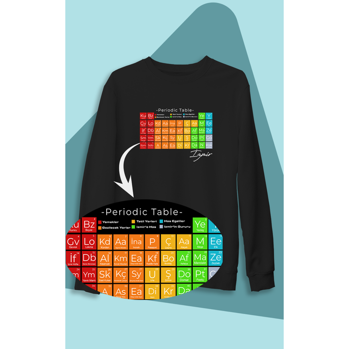 �zmir'in Periyodik Tablosu (�niseks Kap��onsuz)