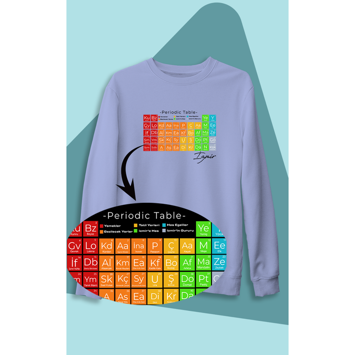 �zmir'in Periyodik Tablosu (�niseks Kap��onsuz)