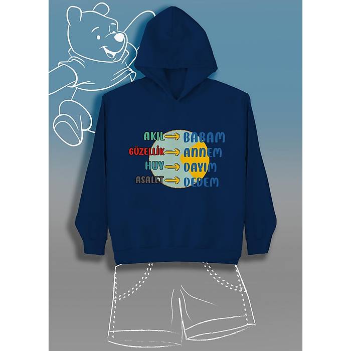 Babam Annem Day�m Dedem(�ocuk Kap��onlu)