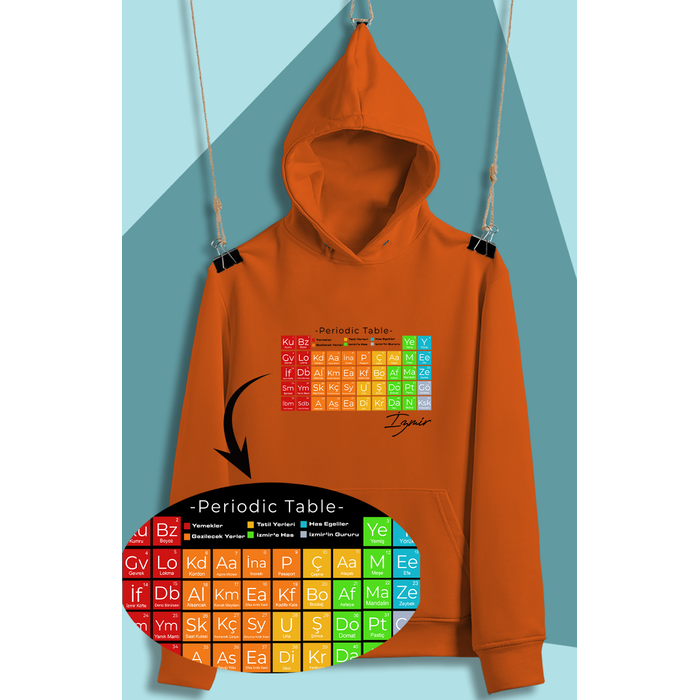 zmir'in Periodik Tablosu  (niseks  Kaponlu)