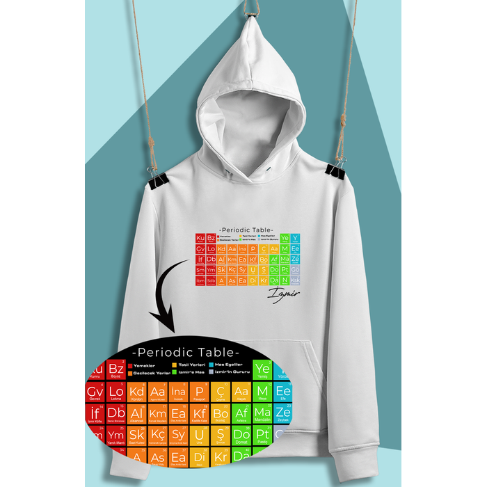 zmir'in Periodik Tablosu  (niseks  Kaponlu)