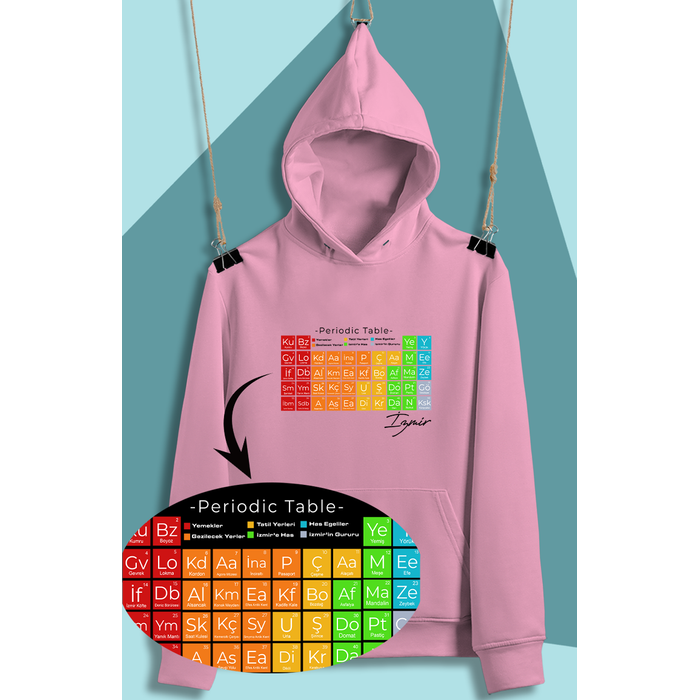 zmir'in Periodik Tablosu  (niseks  Kaponlu)