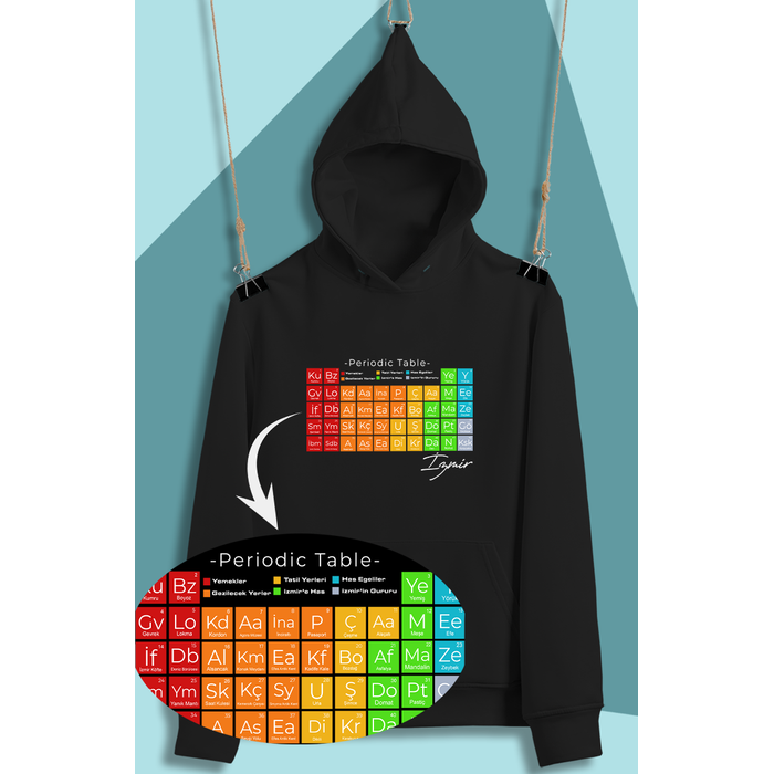 zmir'in Periodik Tablosu  (niseks  Kaponlu)