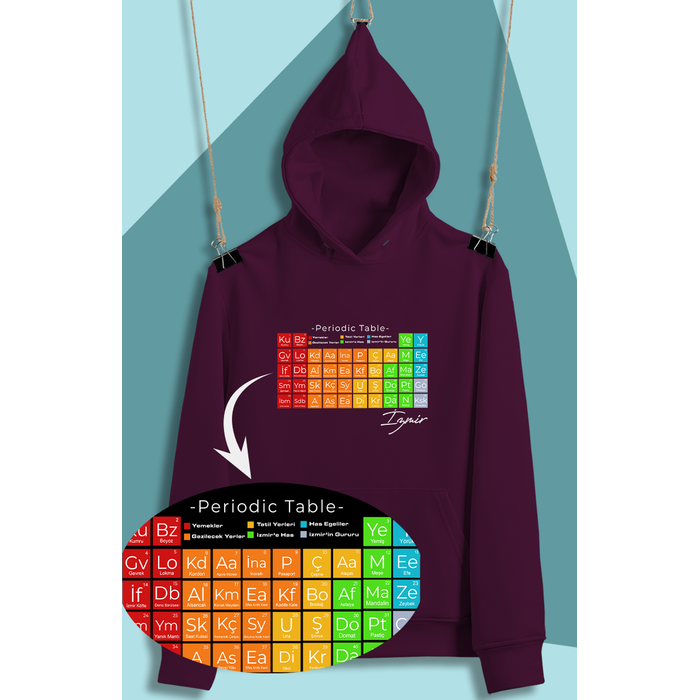 zmir'in Periodik Tablosu  (niseks  Kaponlu)