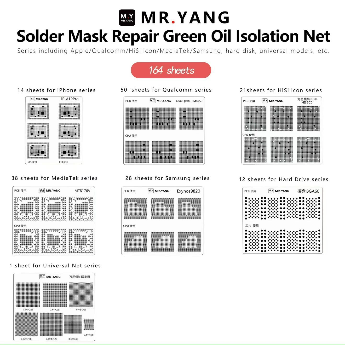 YCS Solder Mask Pad Lehim Şablonu  (164 Adet)
