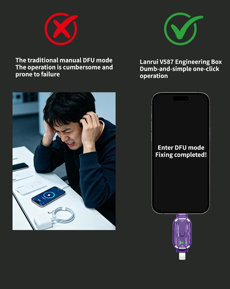 Lanrui V587 Lightning + Type-C Mühendislik Kutusu, DFU / Kurtarma / Samsung İndirme Modlarına Giriş İçin