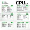 G�rsel 5