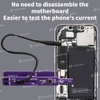 G�rsel 4