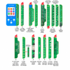 G�rsel 1
