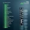 G�rsel 5
