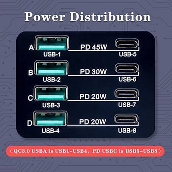 WLX X9D 8 Portlu USB Charger (Type-c Port) (115W)