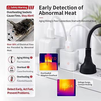 Qianli Fire Eye Ultra Termal Kamera