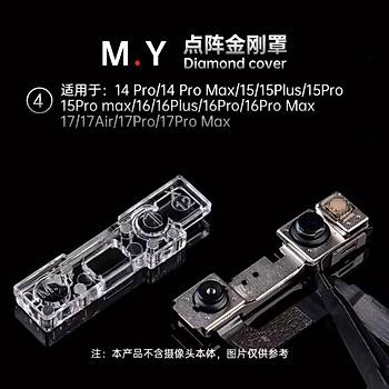 MR.Yang Manyetik �n Kamera Lens Koruyucu (iPhone X - 17ProMax aras� modelleri destekler!)