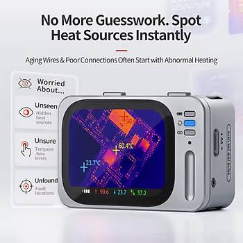 Qianli Fire Eye Ultra Termal Kamera