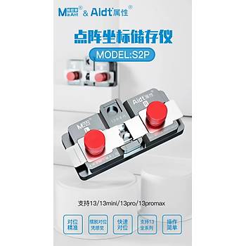 Ma Ant Face id Hizalama (iPhone 13/13mini/13P/13PM)