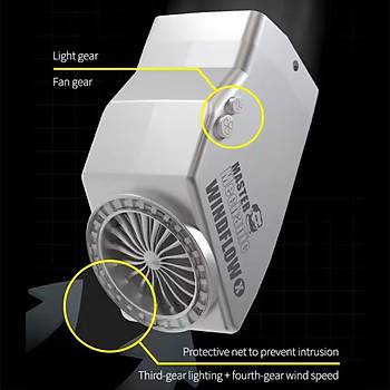 Mechanic Windflow X Duman Emici Mikroskop Fan