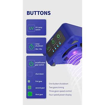 Mechanic CUV-3 UV I��k ve Fan