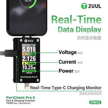 2UUL PW33 PortCheck Pro 2